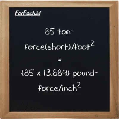 How to convert ton-force(short)/foot<sup>2</sup> to pound-force/inch<sup>2</sup>: 85 ton-force(short)/foot<sup>2</sup> (tf/ft<sup>2</sup>) is equivalent to 85 times 13.889 pound-force/inch<sup>2</sup> (lbf/in<sup>2</sup>)
